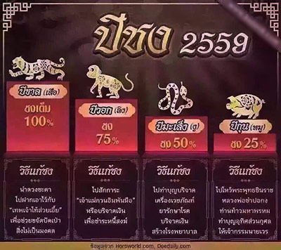 2016年犯冲太岁生肖属相详解