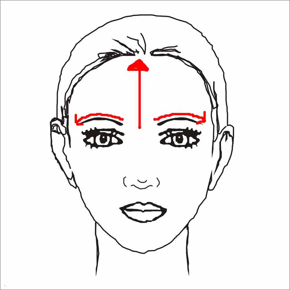 如何使用人缘油