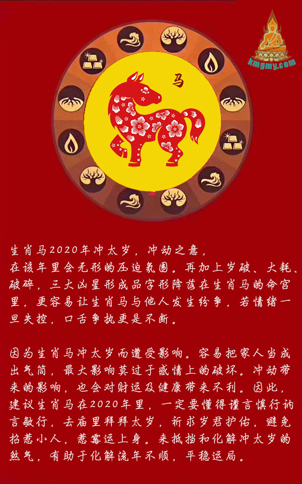 2020年生肖马冲太岁